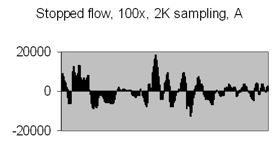 fig 14a