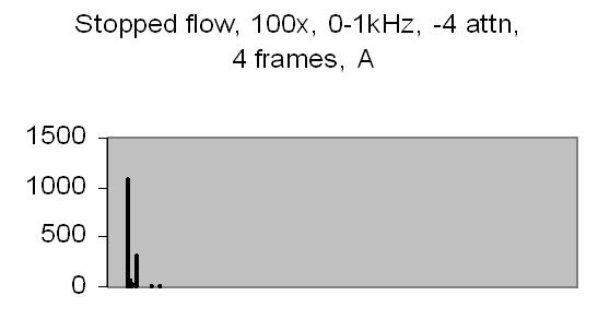 fig 16a