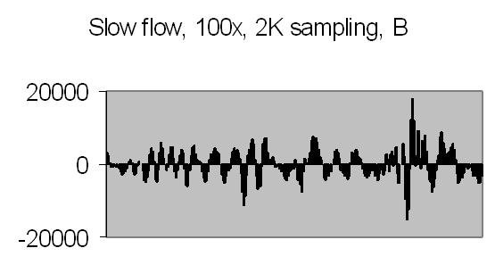 fig 17b