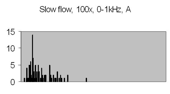 fig 18a