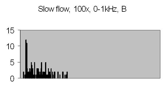 fig 18b