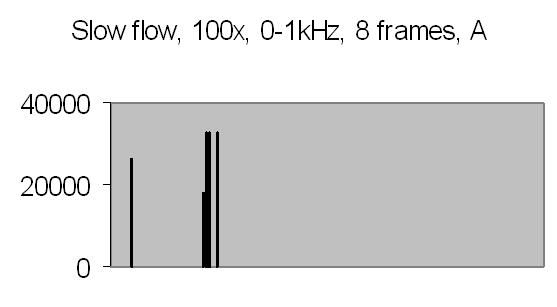 fig 19a