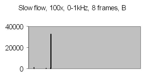 fig 19b