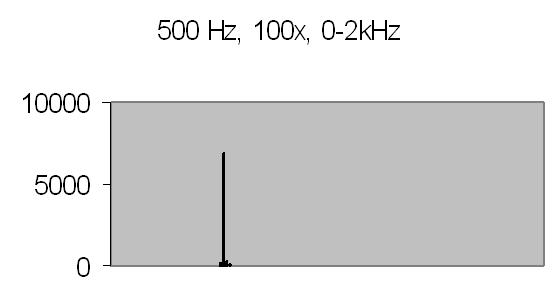 fig 20b