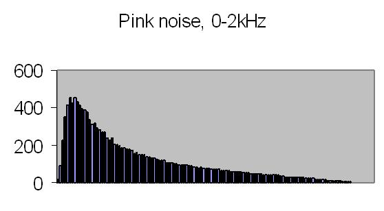 fig 23b