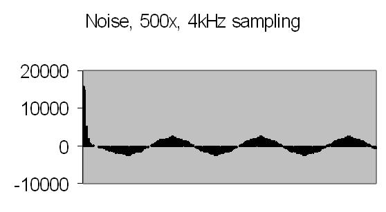 fig 24a